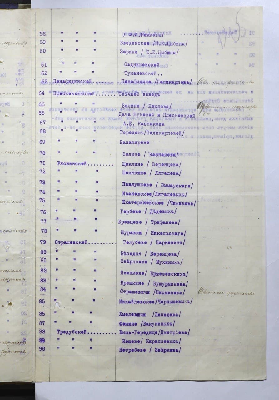 Фрагмент списка: строки «Свечной завод», «Зелино / Хохлова» и «Дача Жуковой и Плесковской» в Прасковьинской волости.